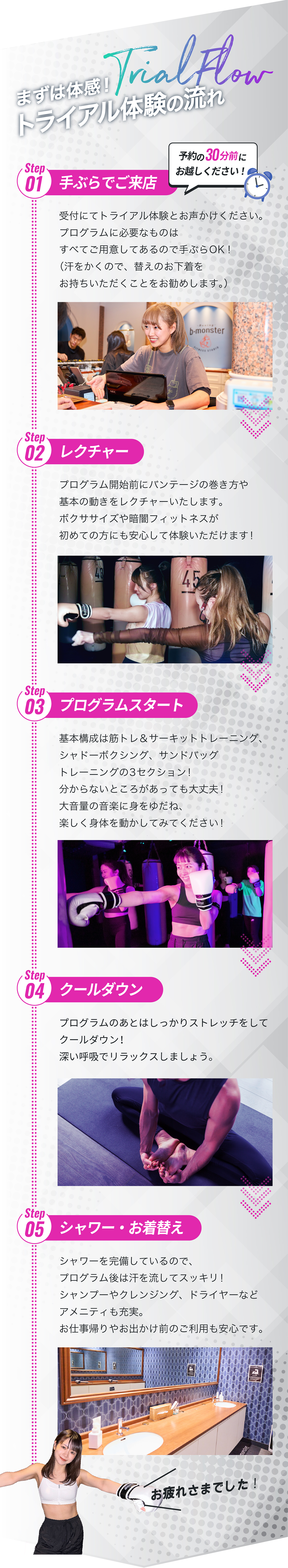 まずは体感！トライアル体験の流れ　step01.手ぶらでご来店 受付にてトライアル体験とお声かけください。プログラムに必要なものはすべてご用意してあるので手ぶらOK！（汗をかくので、替えのお下着をお持ちいただくことをお勧めします。）　step02.レクチャー プログラム開始前にバンテージの巻き方や基本の動きをレクチャーいたします。ボクササイズや暗闇フィットネスが初めての方にも安心して体験いただけます！ step03.プログラムスタート 基本構成は筋トレ＆サーキットトレーニング、シャドーボクシング、サンドバッグトレーニングの3セクション！分からないところがあっても大丈夫！大音量の音楽に身をゆだね、楽しく身体を動かしてみてください！　step04.クールダウン プログラムのあとはしっかりストレッチをしてクールダウン！深い呼吸でリラックスしましょう。　step05.シャワー・お着替え　シャワーを完備しているので、プログラム後は汗を流してスッキリ！シャンプーやクレンジング、ドライヤーなどアメニティも充実。お仕事帰りやお出かけ前のご利用も安心です。