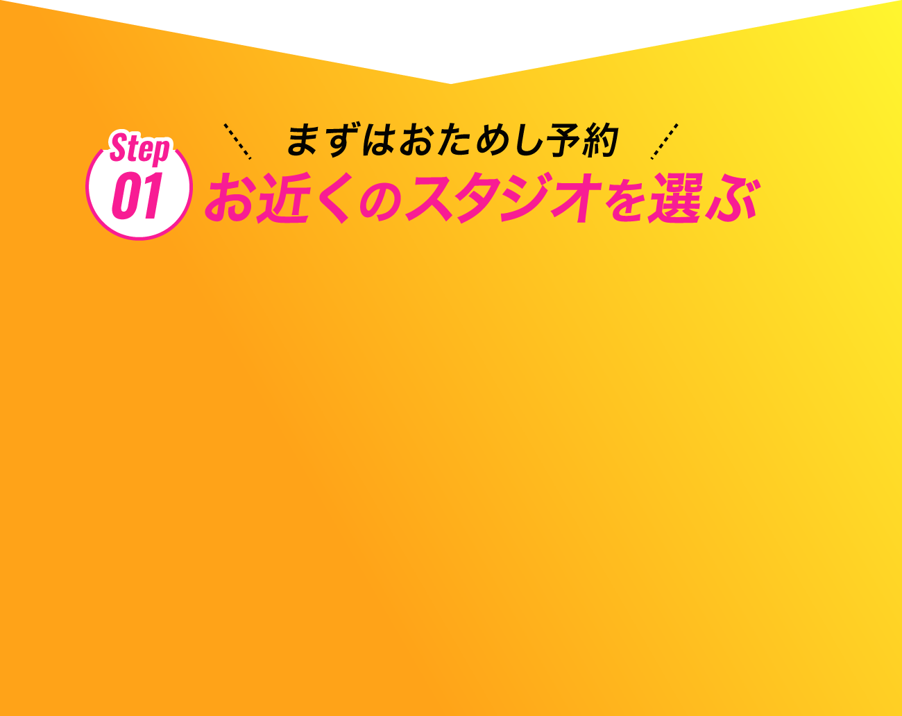 まずは14日間トライアルでおためし！